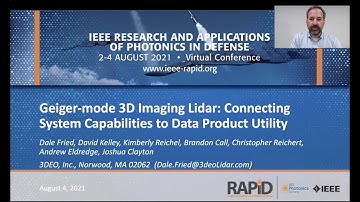 Geiger-mode 3D Imaging Lidar: Connecting System Capabilities to Data Product Utility