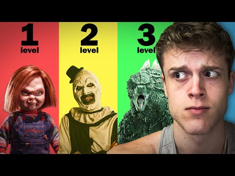 The Most Brutal Monsters In Cinema History