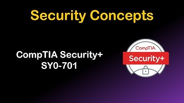 1.2 Security Concepts - CompTIA Security+ SY0-701