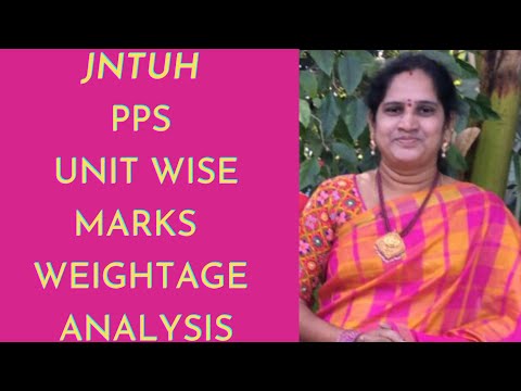 PPS JNTUH Unit wise marks weightage and old Question Paper Analysis|PPS old Question paper