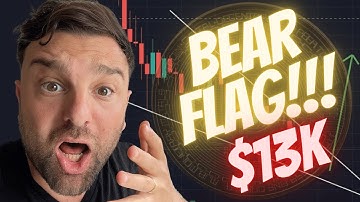 ⚠️ BITCOIN CRASH SCENARIO EXPLAINED IN LESS THAN 2 MINUTES!!!!!!