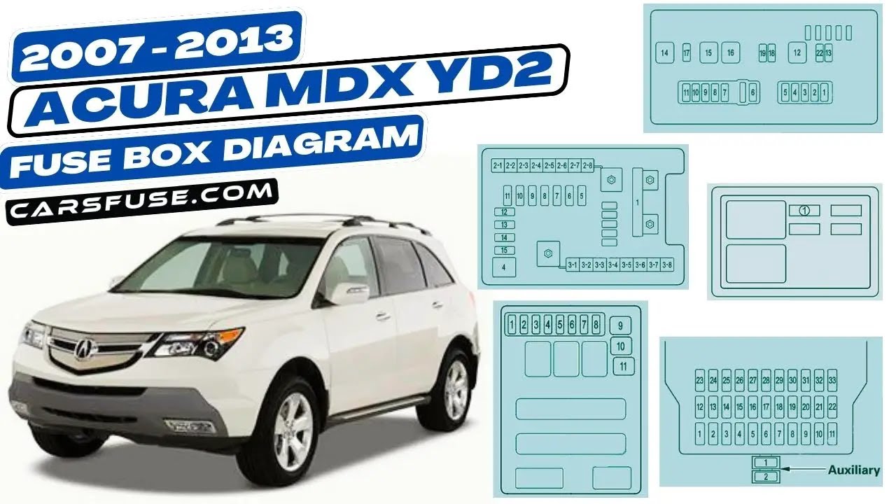 2009 acura mdx cigarette lighter fuse location Instruction on how to fix your - AcuraZine Fusebox Location & Diagrams: (2007/2008/2009/2010/2011/2012/2013)