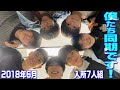 少年忍者【同期会】2018年6月入所7人組で語り尽くした~✨