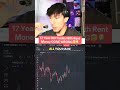#AI #trade #aitrading #fyp #daytrader