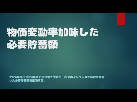日本の過去50年間（1974年から2024年まで）の物価変動率