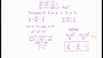 Hyperbolas Part 2 - Practice Problems