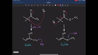 Enols and Enolates 1: Acidity and Stability