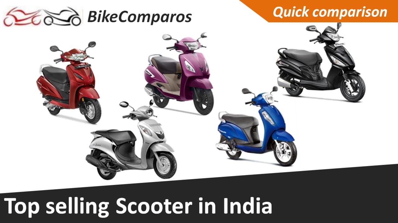 Top 5 Scooters in India Hindi इंडिया की बेस्ट स्कूटर YouTube