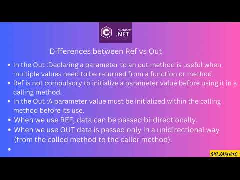 Ref vs Out in C# | Key Differences Explained with Examples | C# .NET Interview Questions