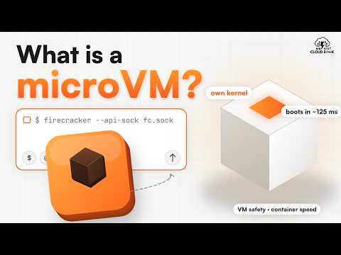 What Is a MicroVM? The Easiest Explanation (Firecracker, KVM)