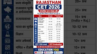 Rajasthan CET 2026 Expected Questions | CET 12th Level & Graduation Level Subject Wise Weightage