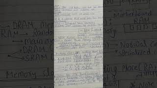 ##ssc computer notes