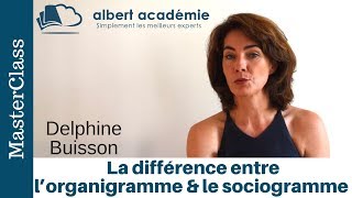 Pourquoi Faites Vous Ce Que Vous Faites ? Donnez Du Sens Delphine Buisson