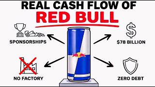 How Red Bull Actually Makes Money (It's Not What You Think)