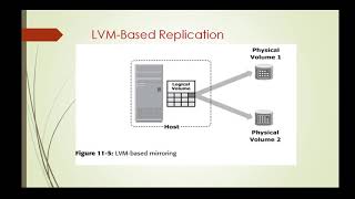 Storage Area Networks | VTU | 17CS754 | Host Based Local Replication
