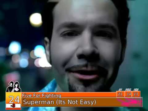 Billboard Hot 100 - Top 50 Singles (2-2-2002)