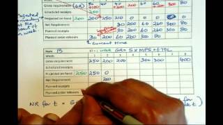 3110-Ch14-09-MRP_ClassProblem4-2