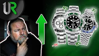 ROLEX KAUFEN: Meine 3 WICHTIGSTEN Erkenntnisse! 