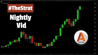 #TheStrat Nightly Vid | Tons of 2s! $XLK $SMH