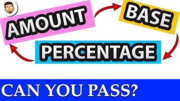 Percentage, Base, and Rate Problems | Quiz | Test