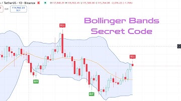 Bollinger Bands Trading Strategy (Tutorial + Setting) | FREE CODES