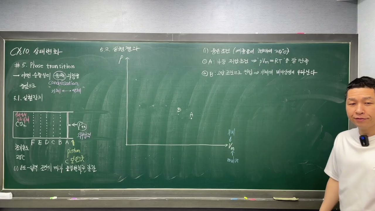 과학고-창원-화학-2-1-20260225-2/3-제10장-5.1~5.2.1-등온 조건