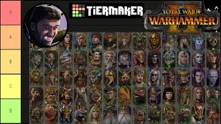 Legendary Lords Defeat Traits Tierlist