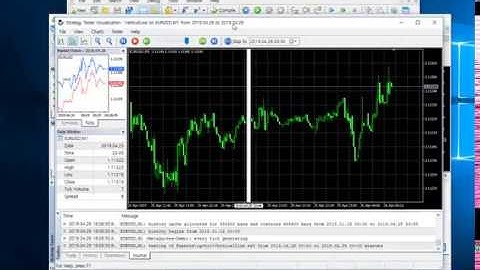 MQL5.  Vertical Line
