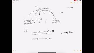 Algorand Scaling Byzantine Agreements For Cryptocurrencies