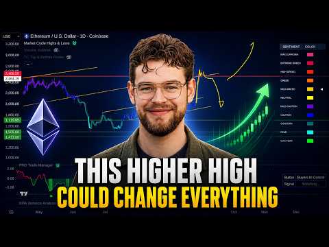 Video preview for Ethereum Higher High Could Signal a Bull Market