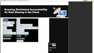 Celebrity Ensuring Distributed Accountability for Data Sharing in the Cloud Profile