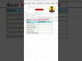 Excel Interview Question UPPER Formula #excel #interview #exceltips