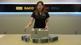 RACO: Block-Loc Masonry Boxes