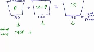 Value Mixture #4 - 1 variables