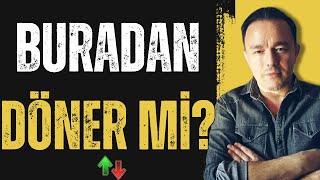 Bitcoinde Herkesin Beklediği O An Geldi Buradan Döner Mi?