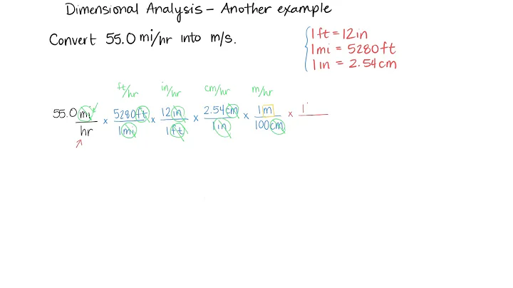 Dimensional Analysis - convert mph to m/s