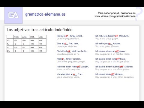 Vídeo: Com Es Defineixen Articles En Alemany