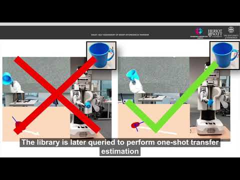Self-assessment of grasp affordance transfer