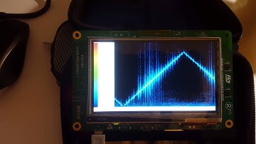 Audio Spectrogram w/ STM32F7 Discovery