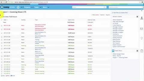 Finance management of projects