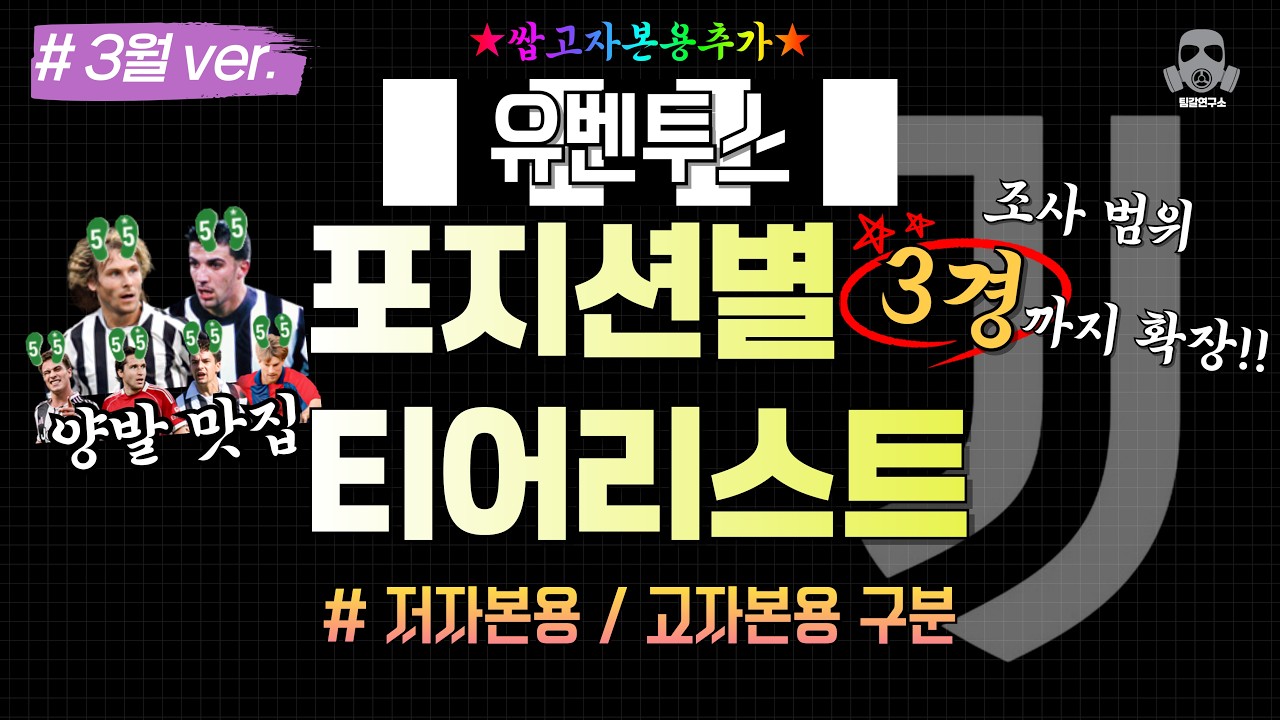 3월) 유벤투스 스쿼드 파워랭킹 포지션별 티어리스트 저자본용 고자본용 따로!  |  FC온라인 피파온라인4