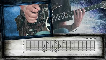 The E Phrygian Mode (7 Positions) - Guitar Scales And Modes Series - Free Video Lesson By Theodore K