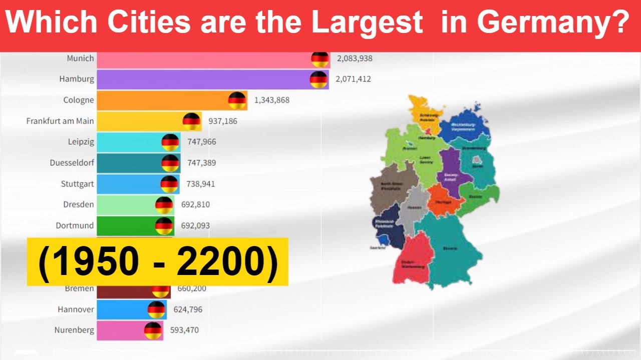 which-cities-are-the-largest-in-germany-1950-2200-youtube