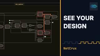 NetCrux in 13 minutes: an interactive RTL schematic browser (for yosys show & netlistsvg users)