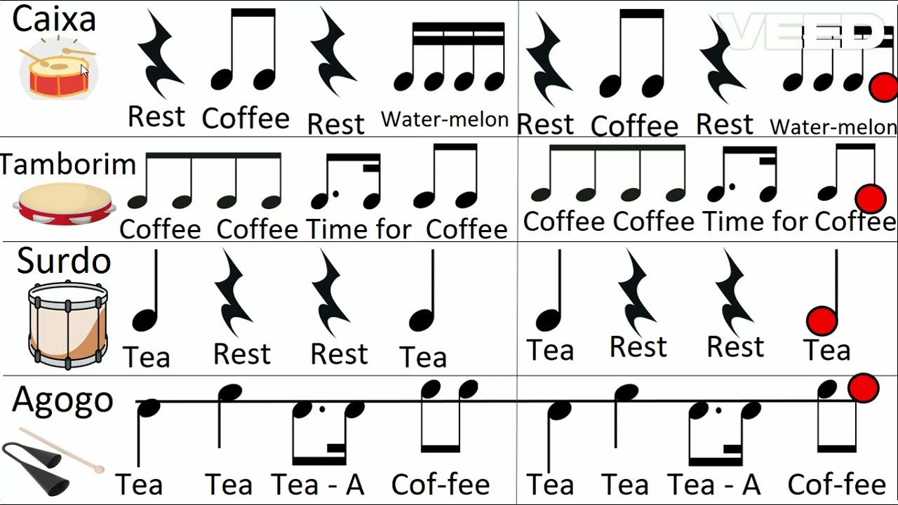 Simple Samba Play Along - Syncopated Rhythms