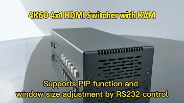 4k60 4x1 HDMI Multiviewer with KVM