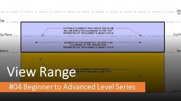 #04 View Range in Revit II Beginner to Advanced Level Series