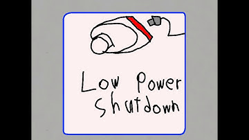 Sanyo RH374 Startup/Low Battery/Shutdown
