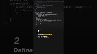 Crud Methods In Redux Toolkit Createentityadapter