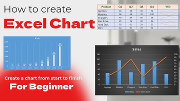 1.4 Add or remove a secondary axis in a chart in Excel | #excelcharts #excel